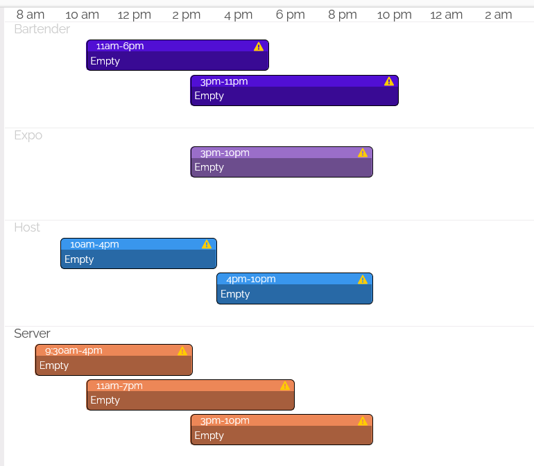 Employee Scheduling Software - Empty Shifts