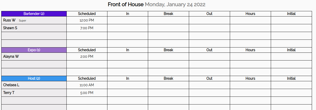 Employee Scheduling - Daily Sign Out